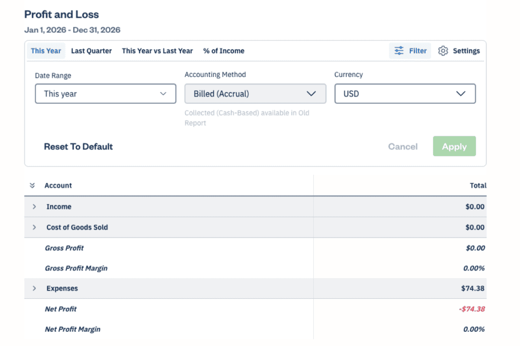 FreshBooks Profit and Loss filtered to US dollars, showing a 74.38 dollar expense missing from the euro view